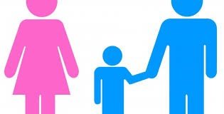 Parent Alienation